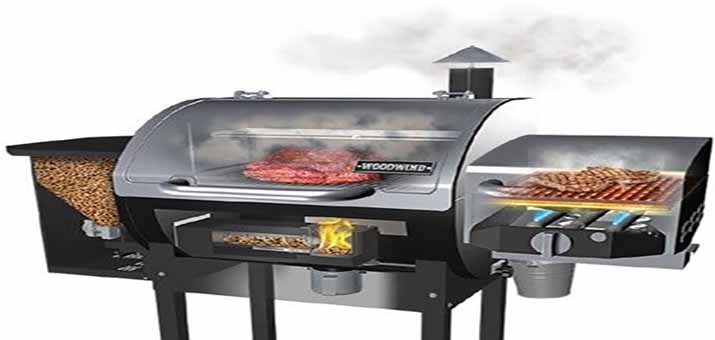What Factors Should You Consider When Purchasing Pellet Grills